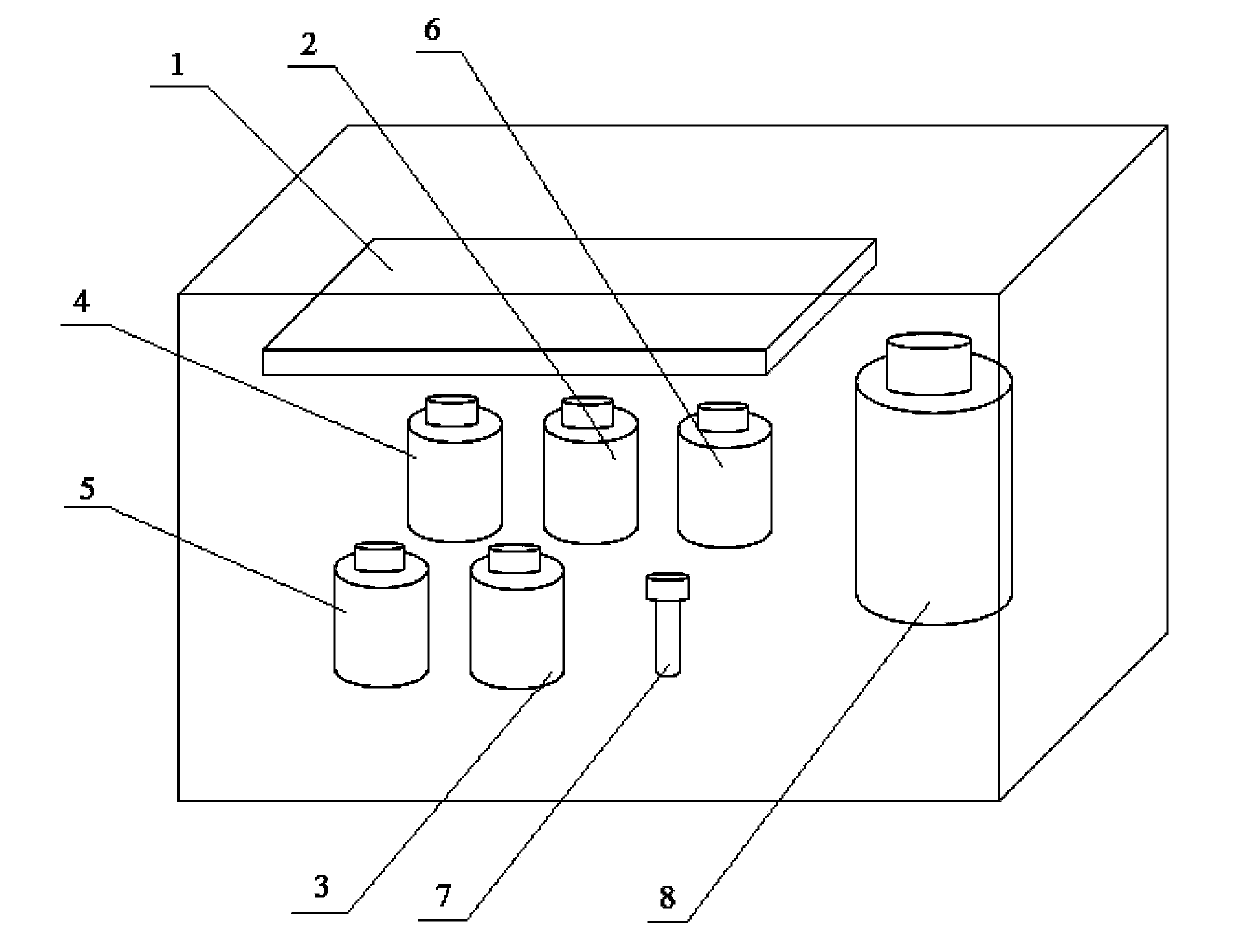 ELISA kit for severe patient disease evaluation and detection method thereof