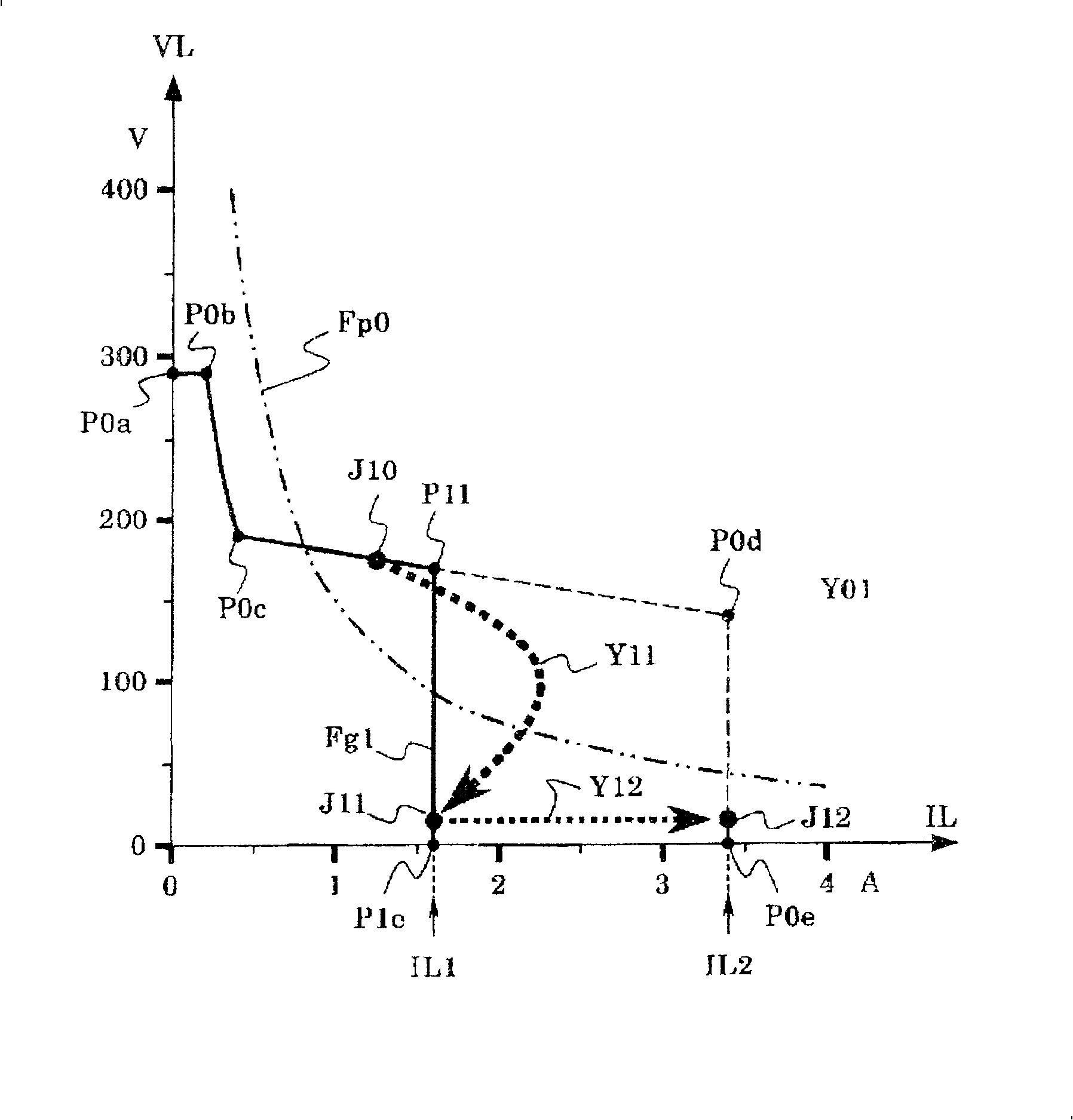 Power-supply device for discharge lamp