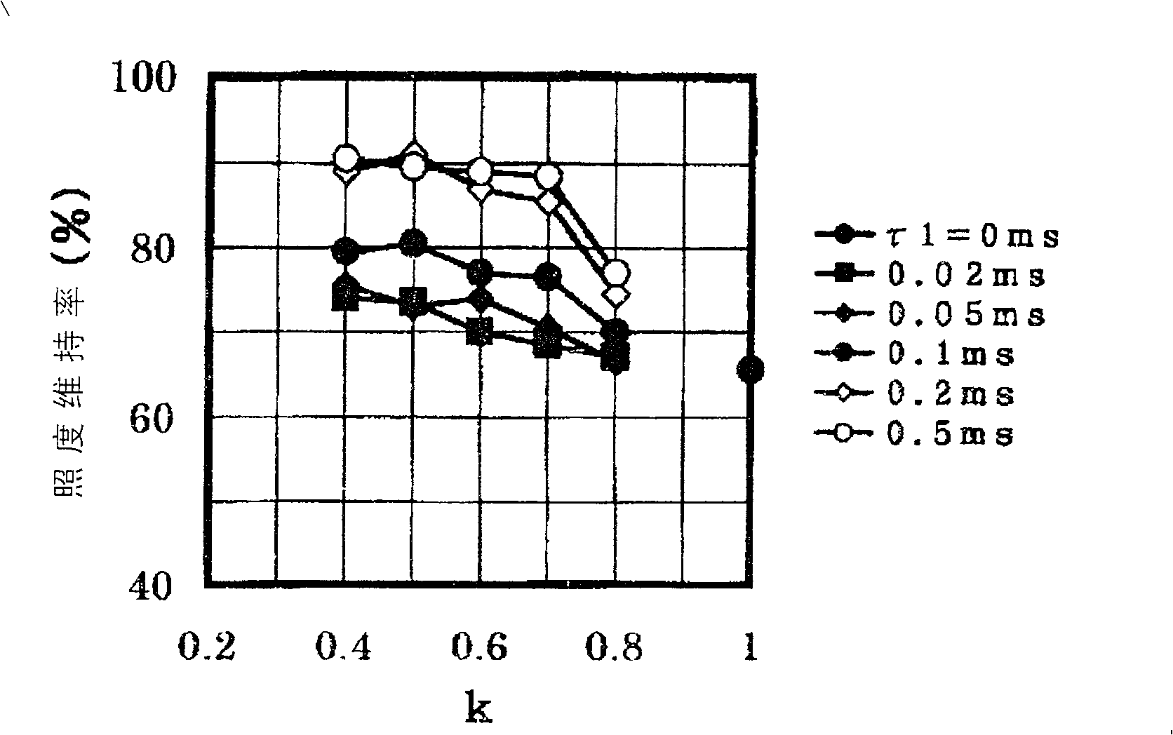 Power-supply device for discharge lamp