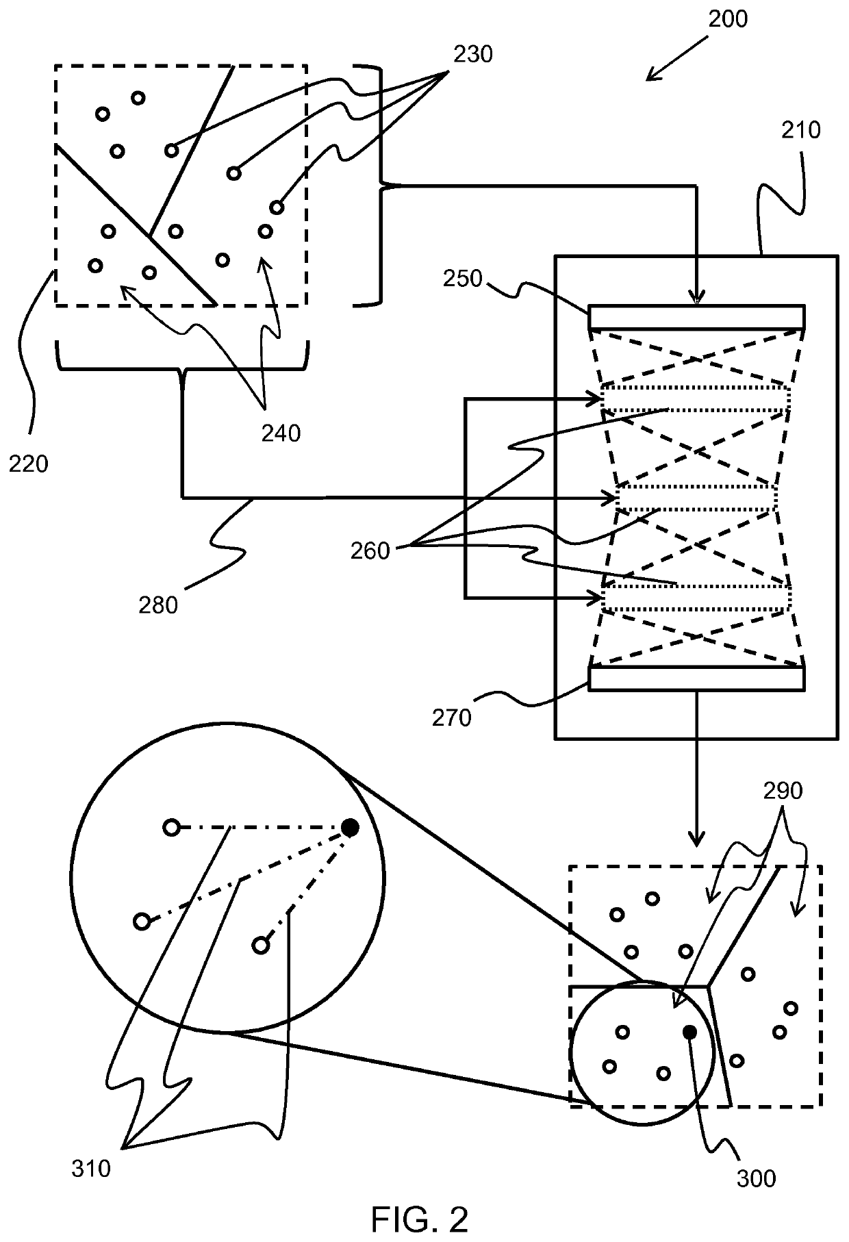 Evaluating input data using a deep learning algorithm