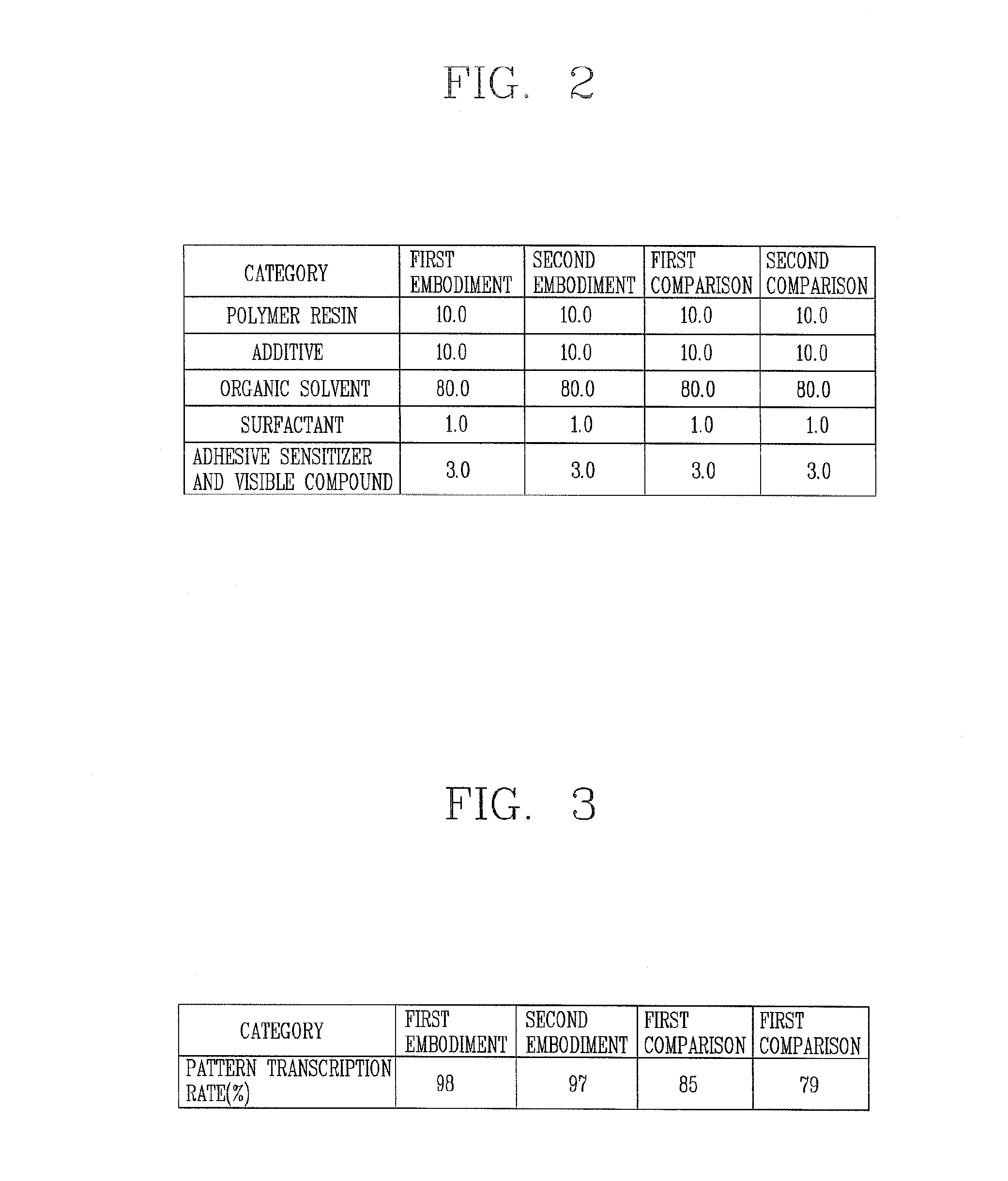 Ink composition and method of fabricating liquid crystal display device using the same