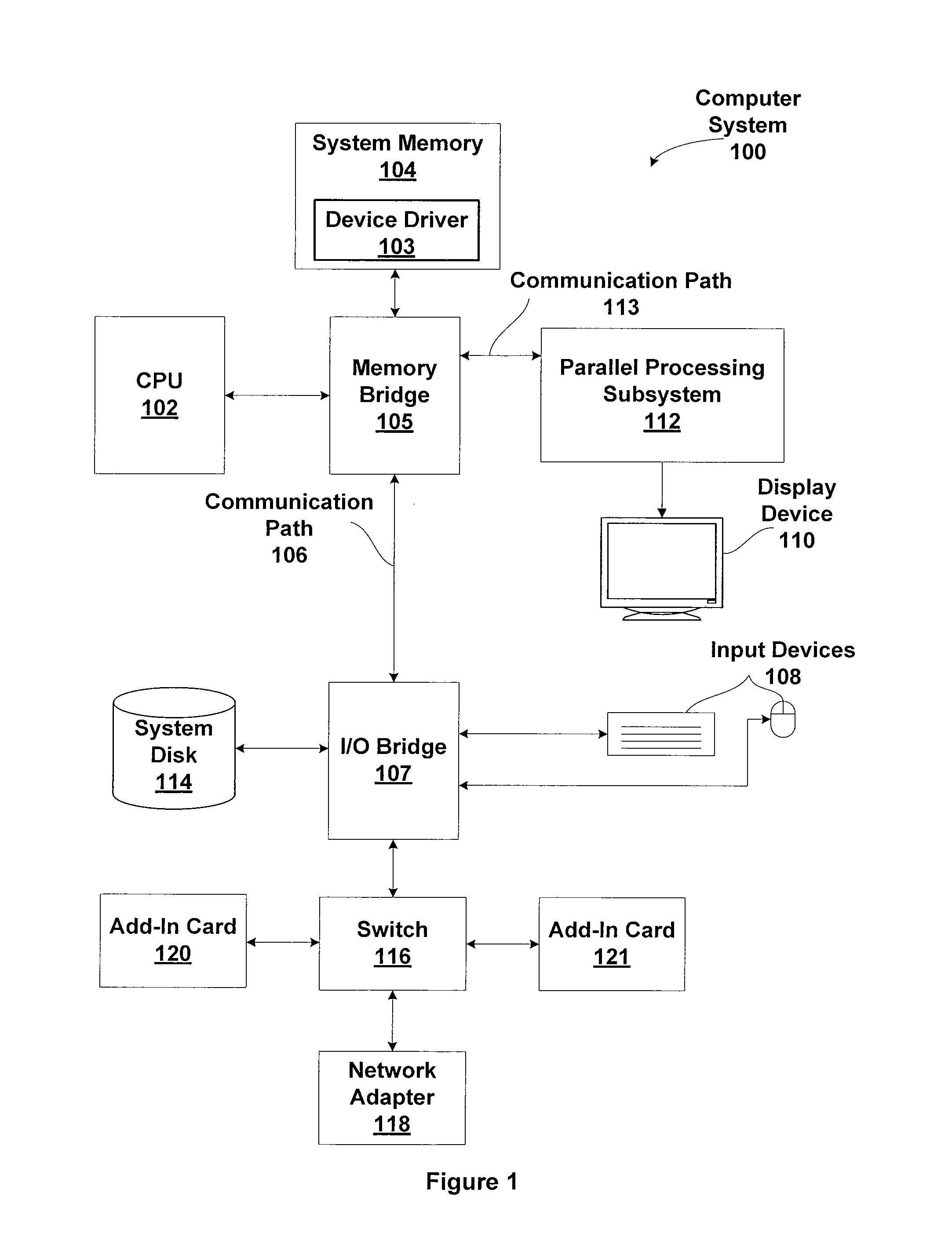 Surface resource view hash for coherent cache operations in texture processing hardware