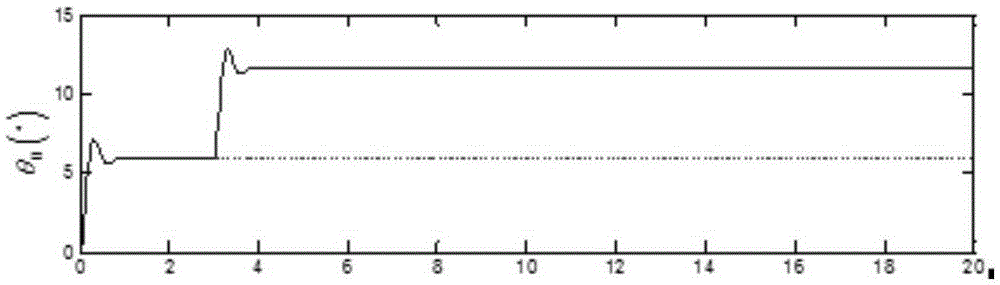 Fuzzy control method for lifting bridge crane system with persistent disturbances