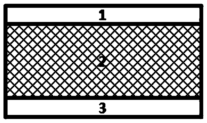 Bismuth-based halide ceramic material, preparation method and X-ray detector