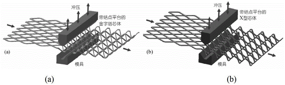 Preparation method of titanium alloy three-dimensional lattice sandwich structure