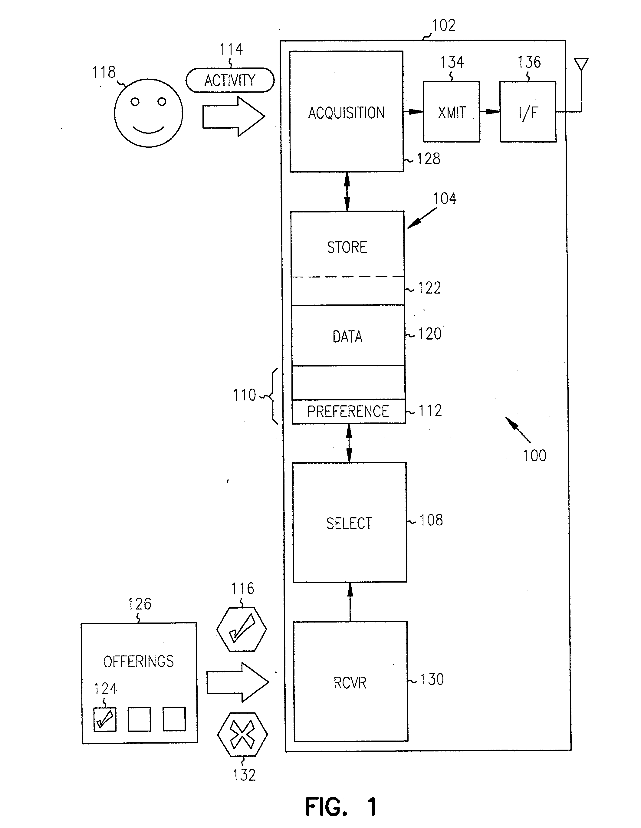 Content selection apparatus, system, and method