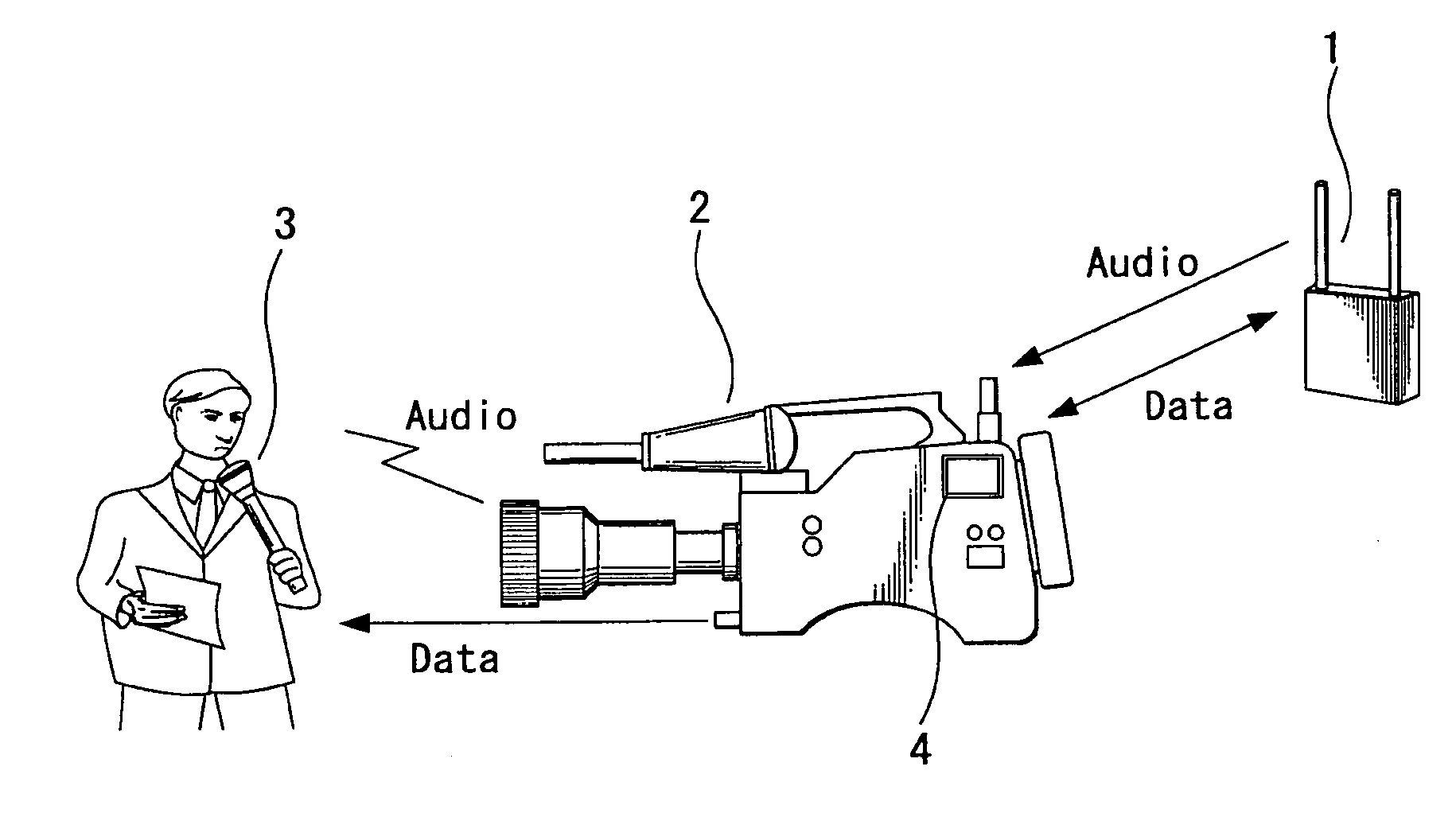 Wireless audio transmission system, receiver, video camera and audio mixer