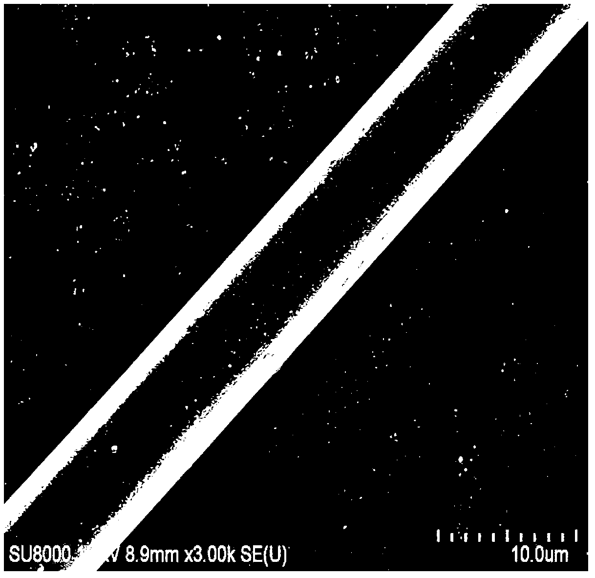 Preparation method of high-temperature-resistant SiBN(C) carbon fiber coating