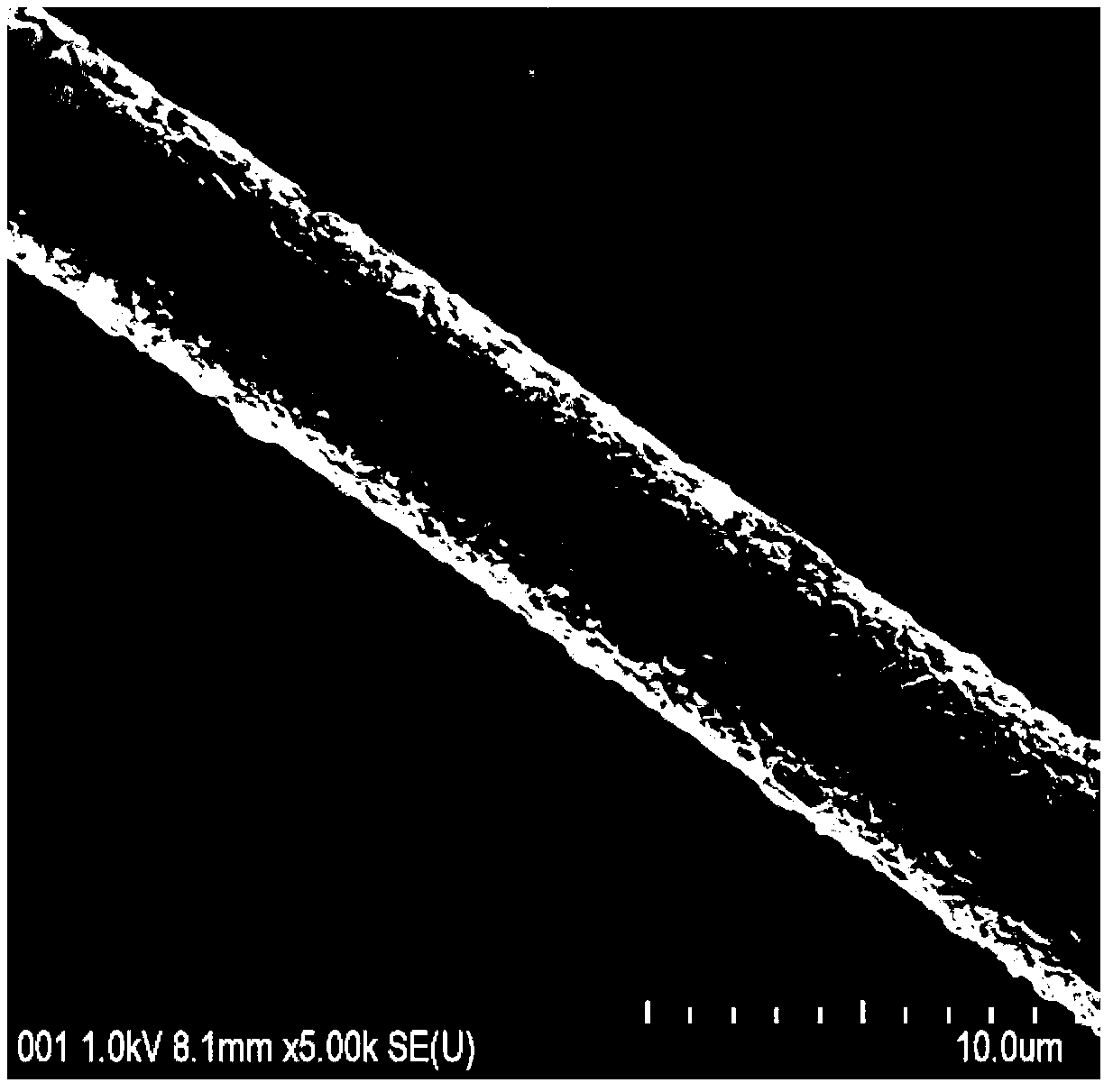 Preparation method of high-temperature-resistant SiBN(C) carbon fiber coating