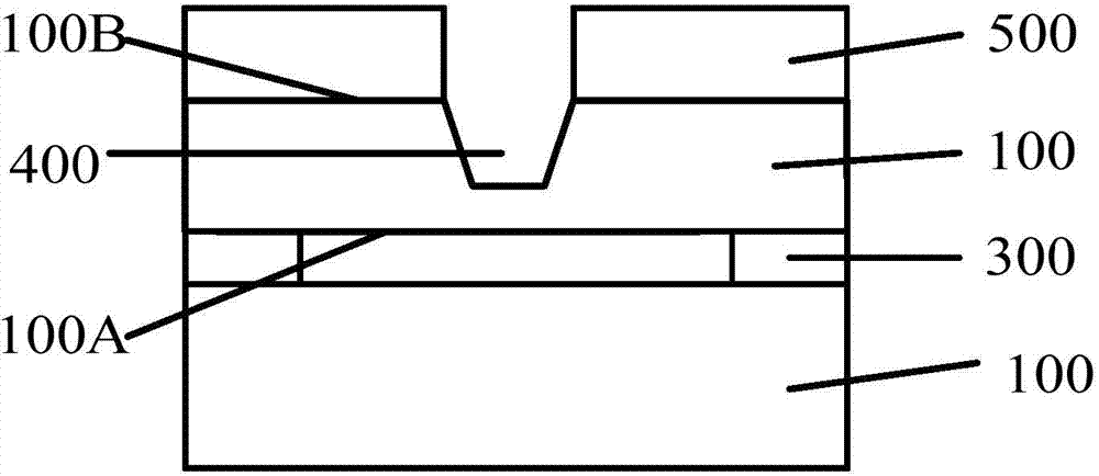 Wafer level chip packaging method