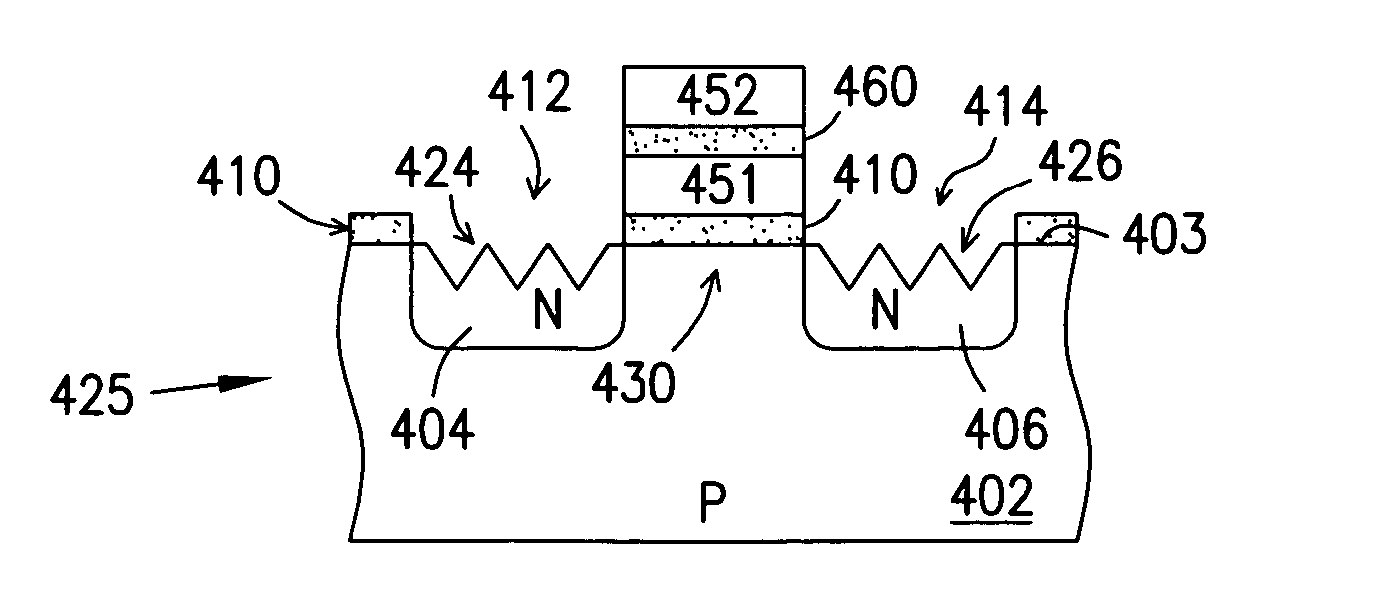 Electrostatic discharge protection devices having transistors with textured surfaces