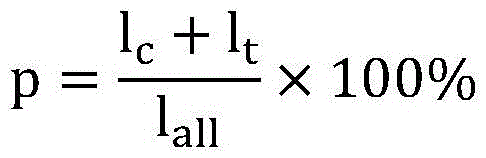 Method for online estimating and pre-warning grid safety accident risk levels