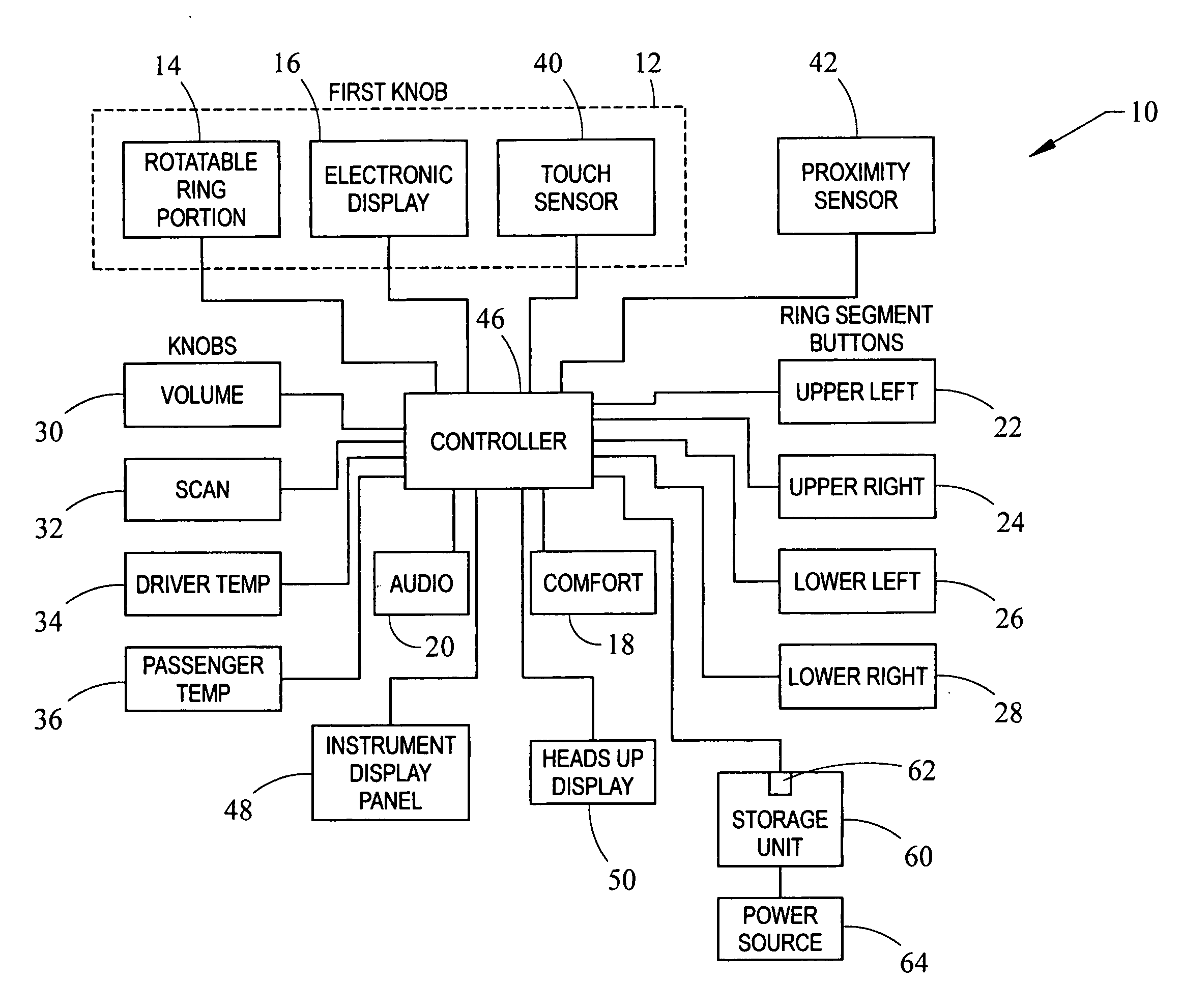 Human machine interface for vehicle