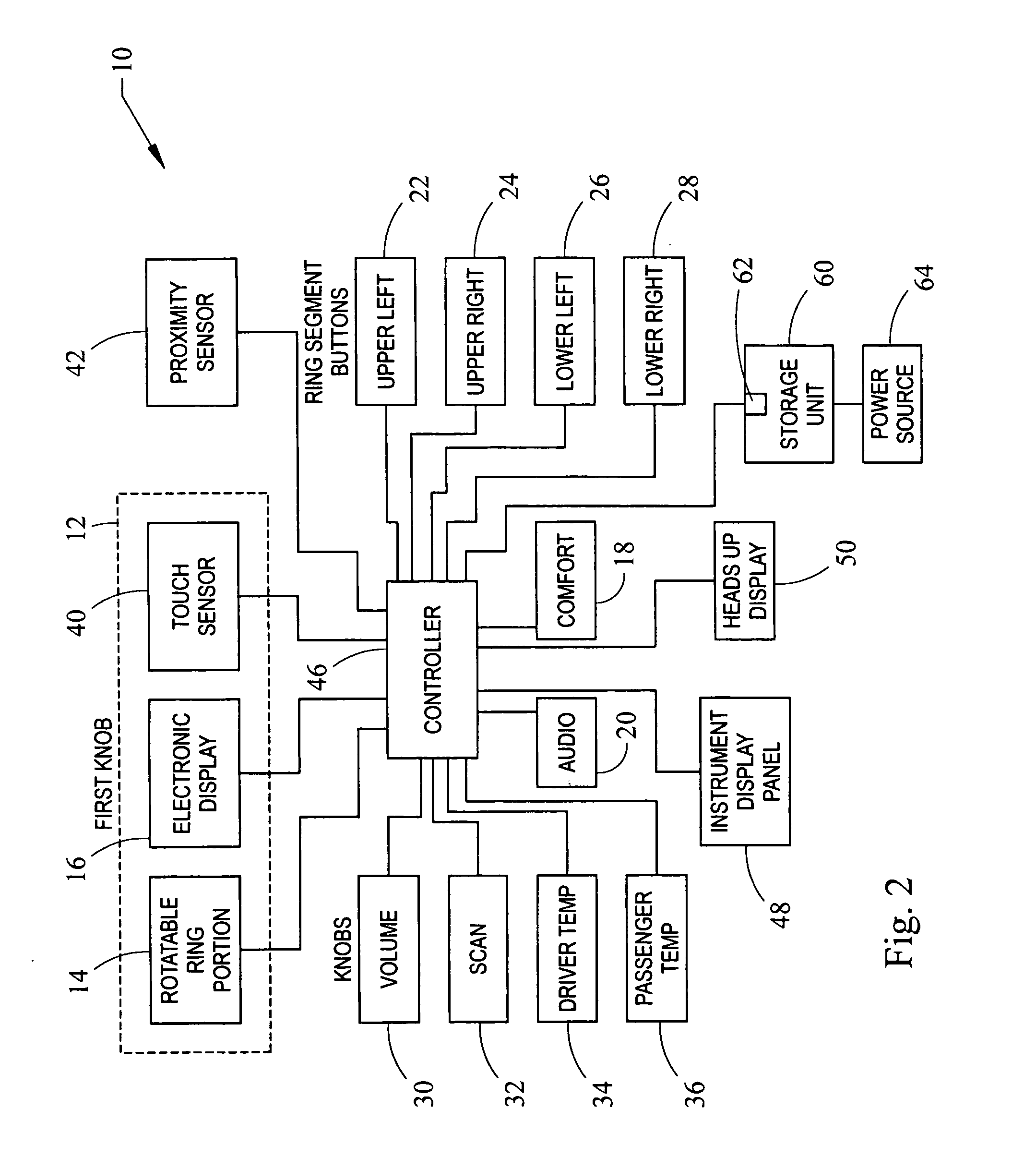 Human machine interface for vehicle