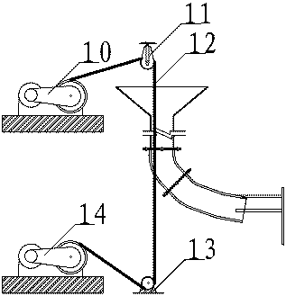 Well worker coal mine pipeline material conveying method