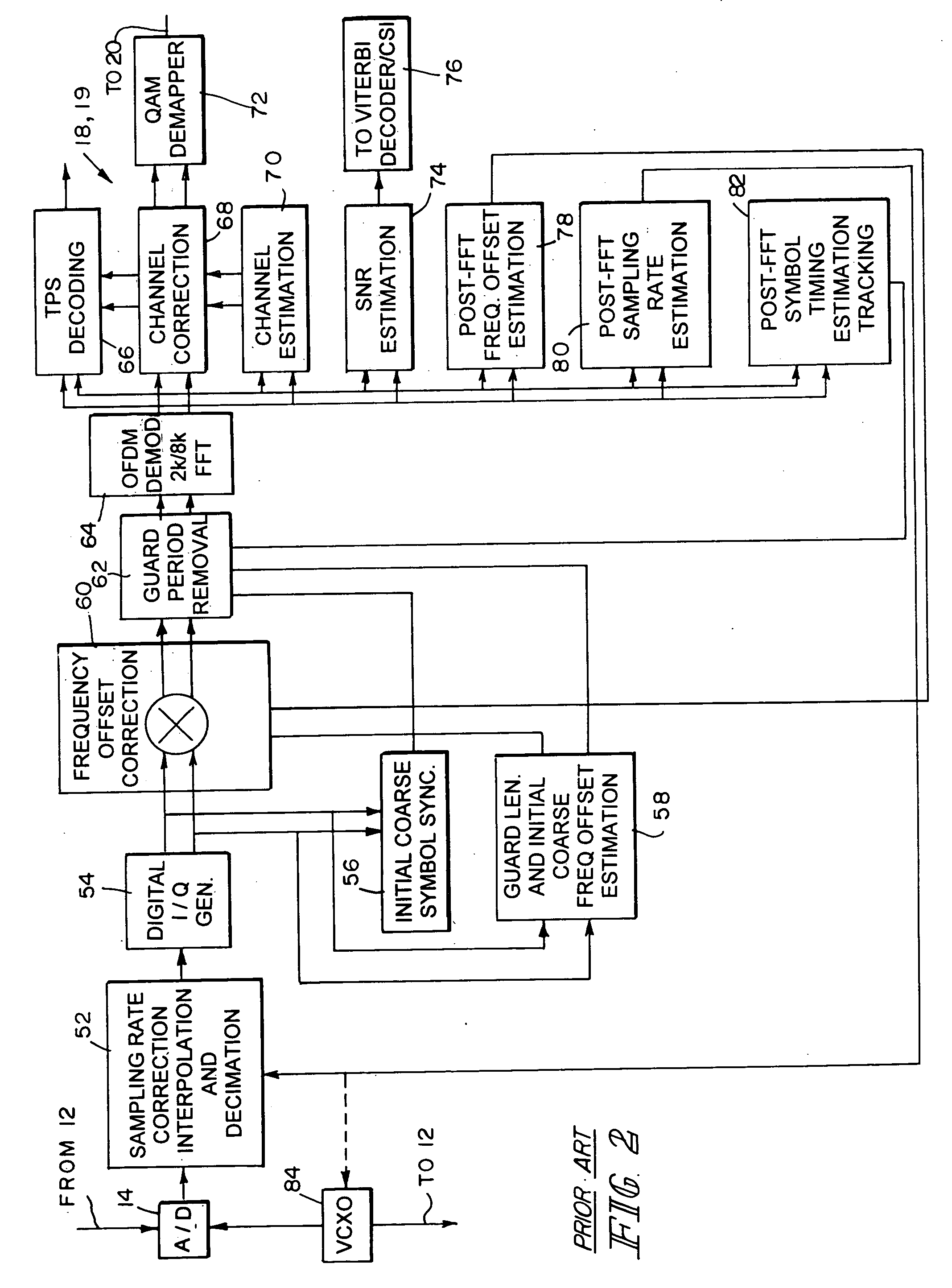 TPS decoder in an orthogonal frequency division multiplexing receiver