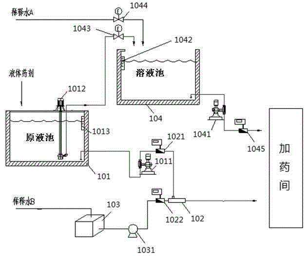 Efficient agent adding system