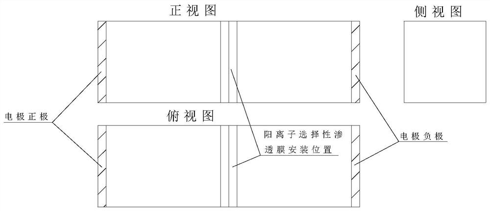 Preparation method of polar polymer type coal water slurry additive and residual carbon separation method