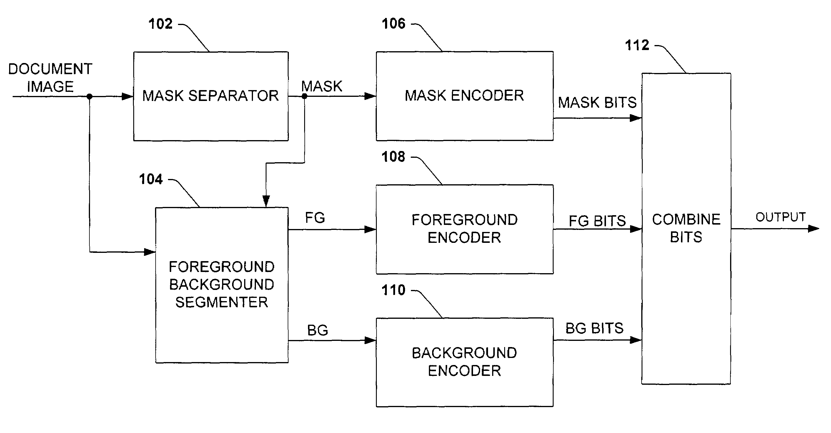 Segmented layered image system