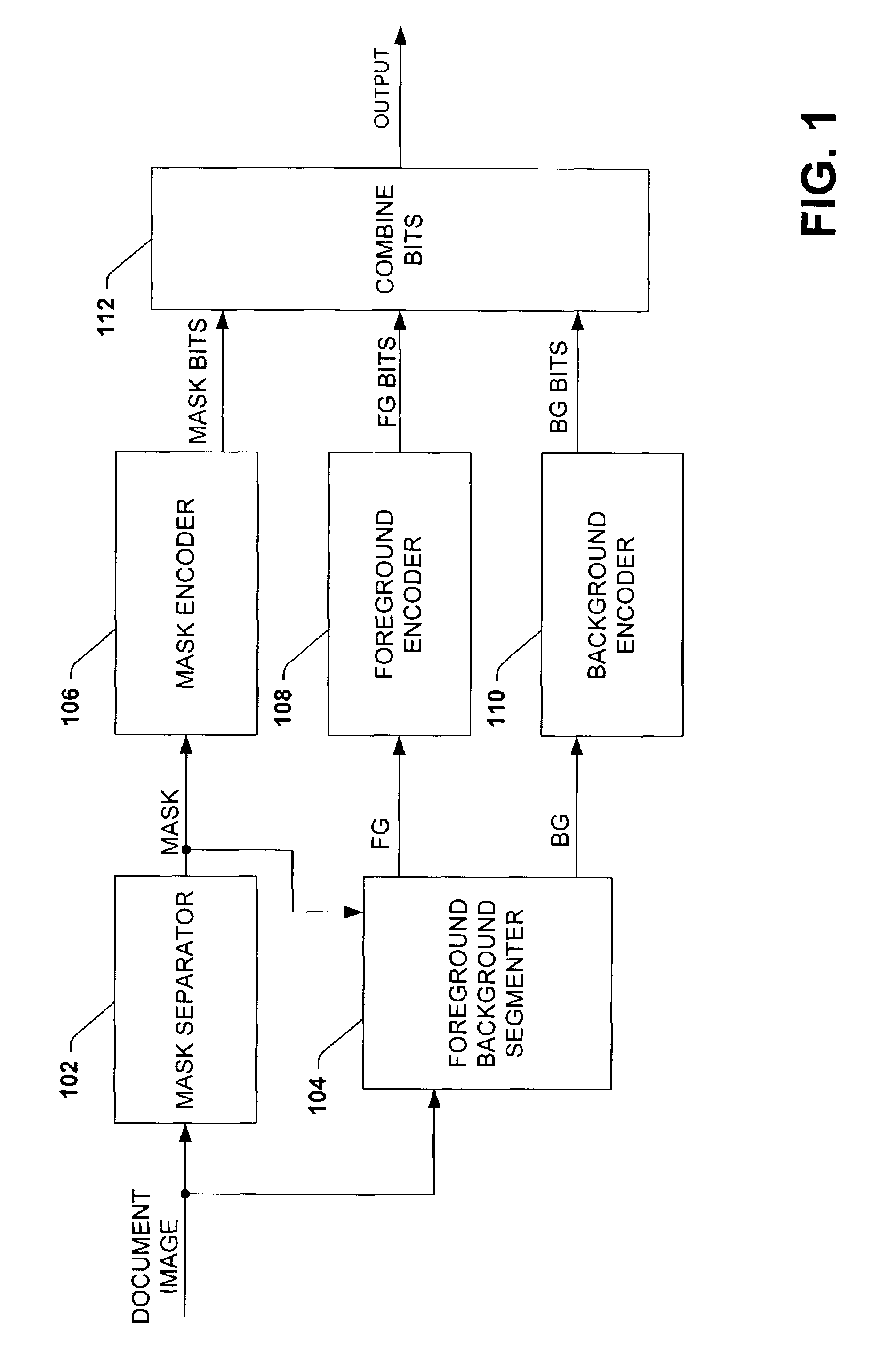 Segmented layered image system