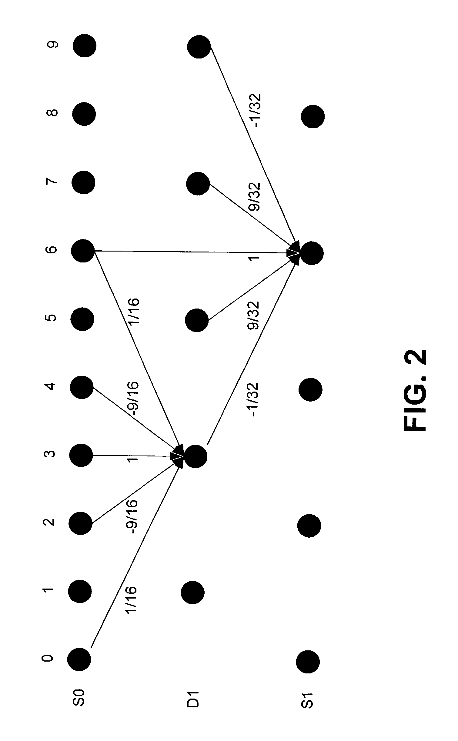 Segmented layered image system