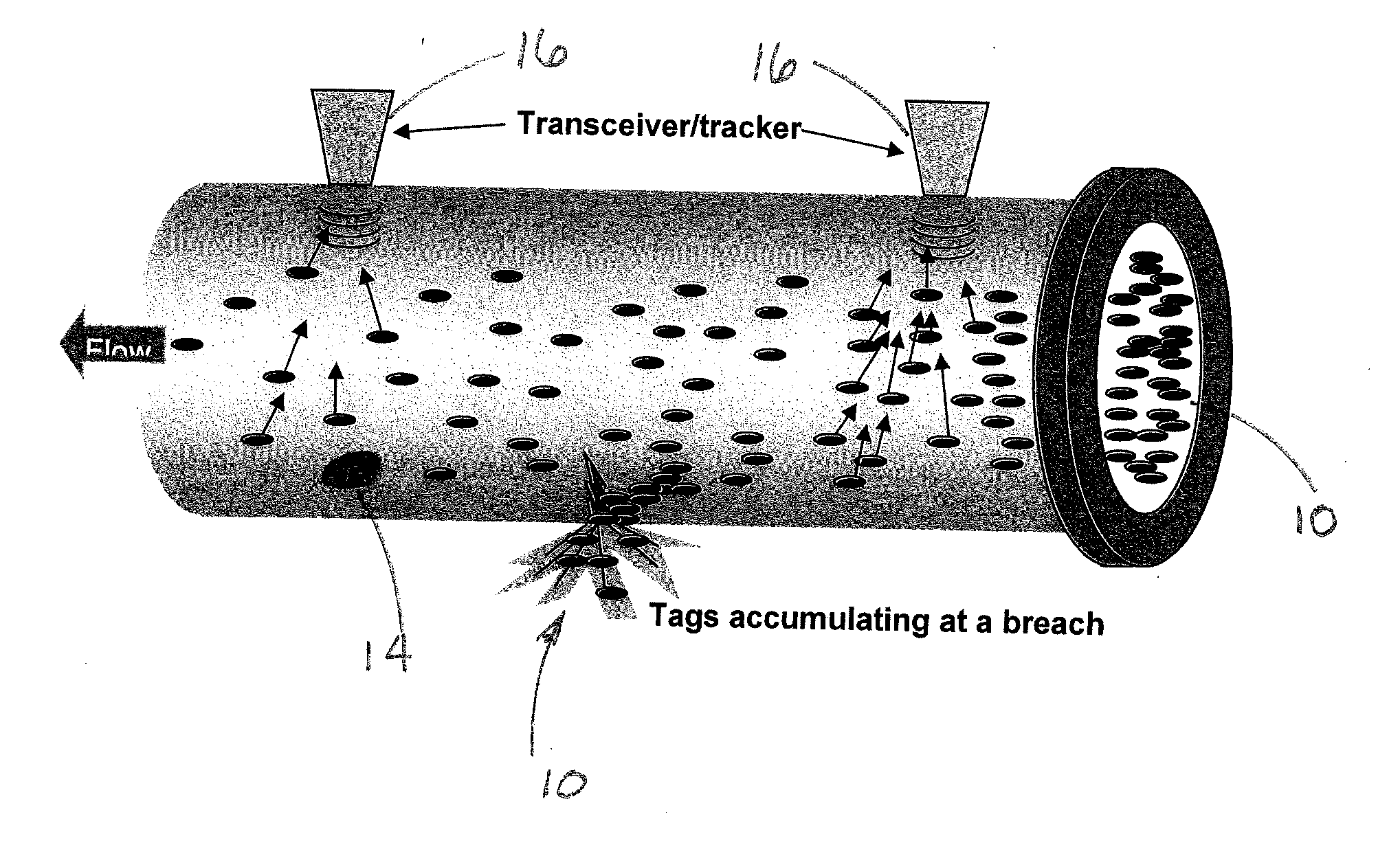 Fluid Pipeline Leak Detection and Location with Miniature RF Tags