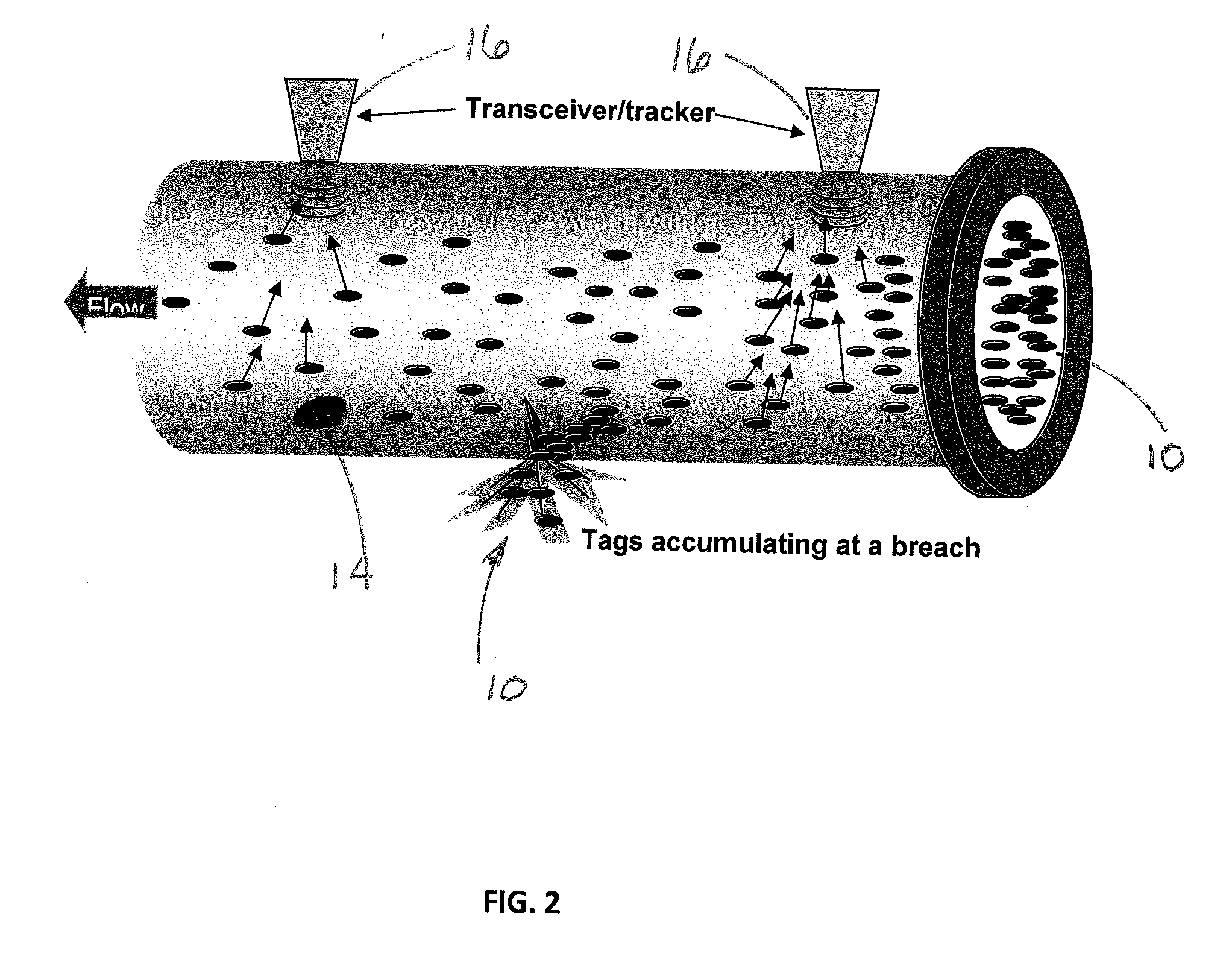 Fluid Pipeline Leak Detection and Location with Miniature RF Tags