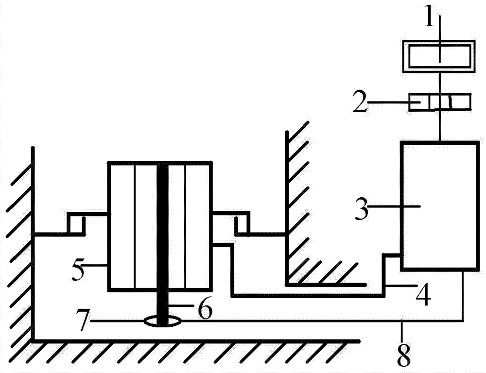 Pump storage group variable frequency starting load simulation system