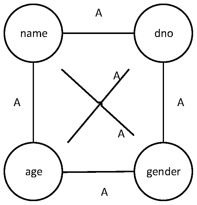 Metadata tracing method and device and server