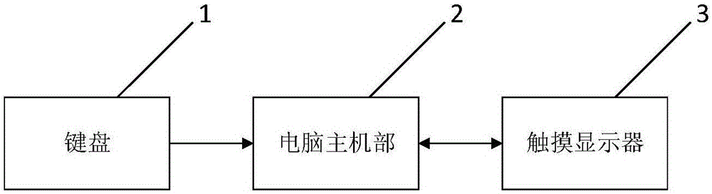 Method for controlling intelligent device and intelligent device