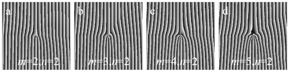 Polygonal partially coherent vortex beam generation system and method