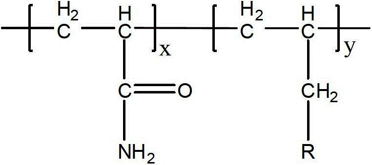 Salt-tolerant resistance-reducing agent applied for shale gas reservoir