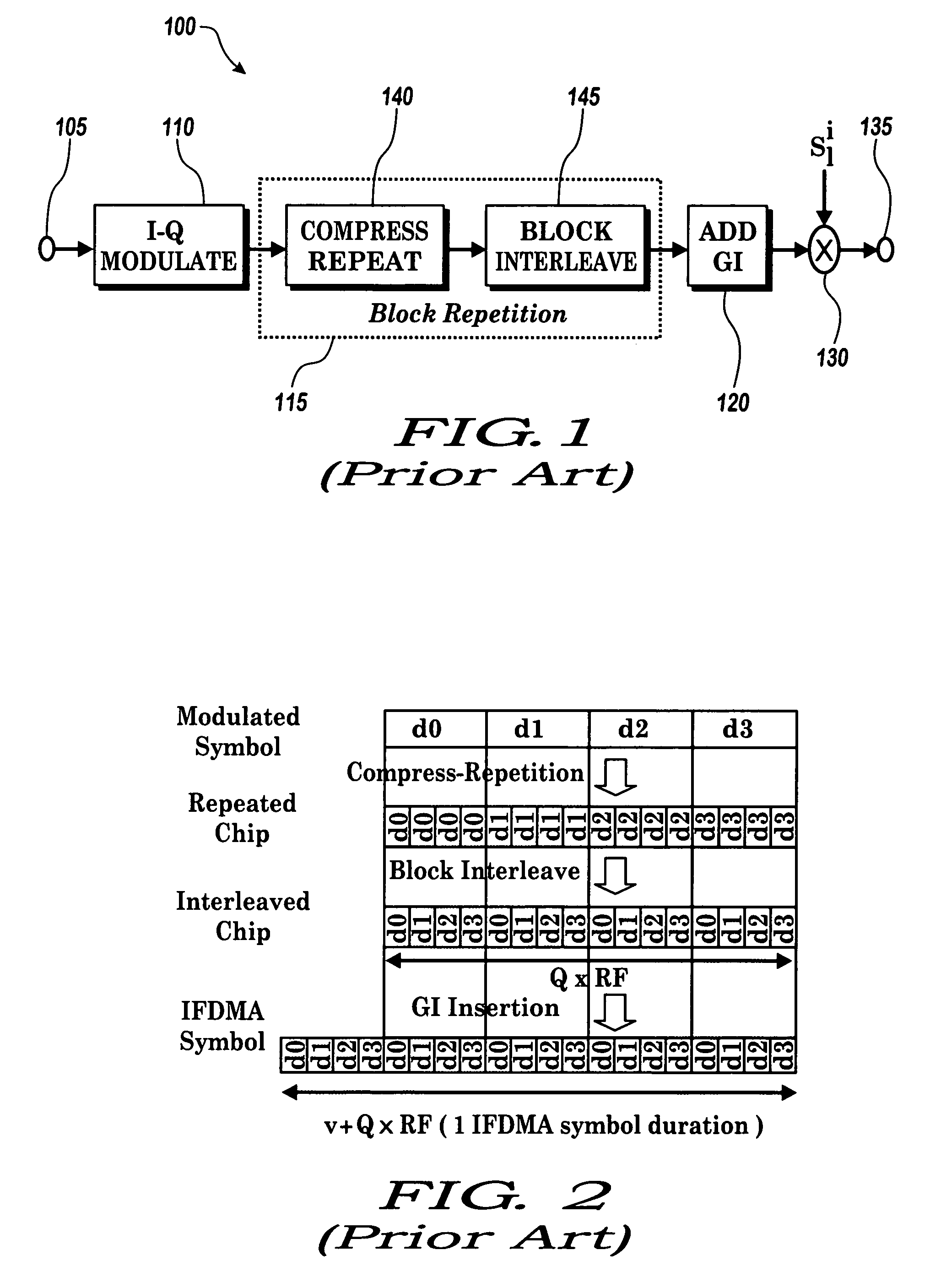 Method and system for adaptive control of sub-carriers