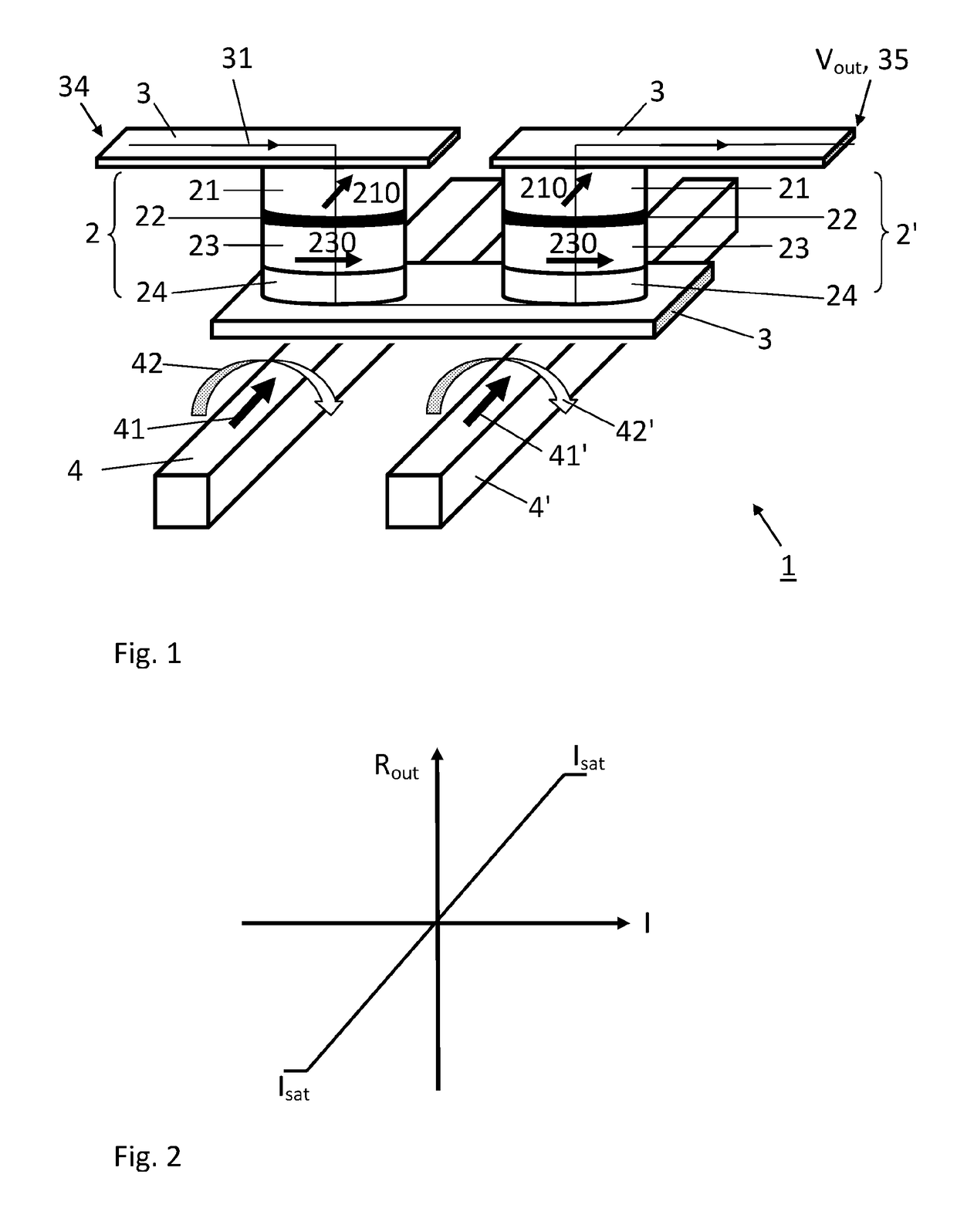 Magnetic device configured to perform an analog adder circuit function and method for operating such magnetic device