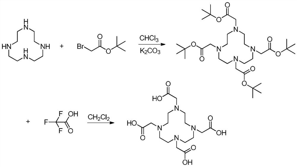 Refining method of gadadotec acid meglumine