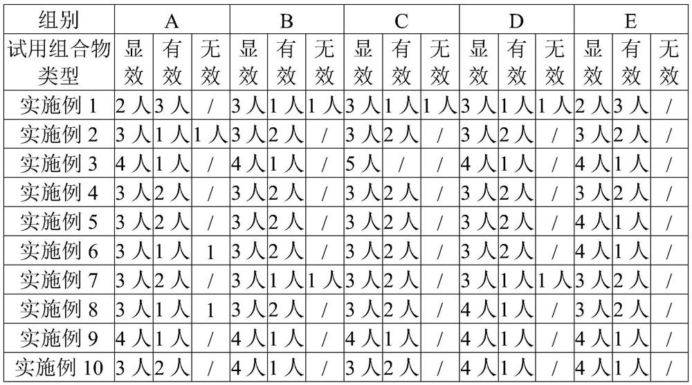 Composition containing rehydration salt and probiotics