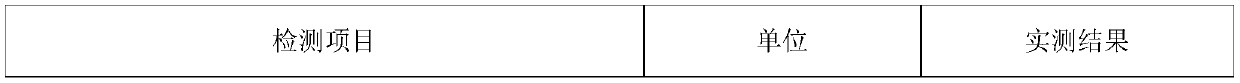 Asphalt mixture for color porous pavement upper layer and preparation method