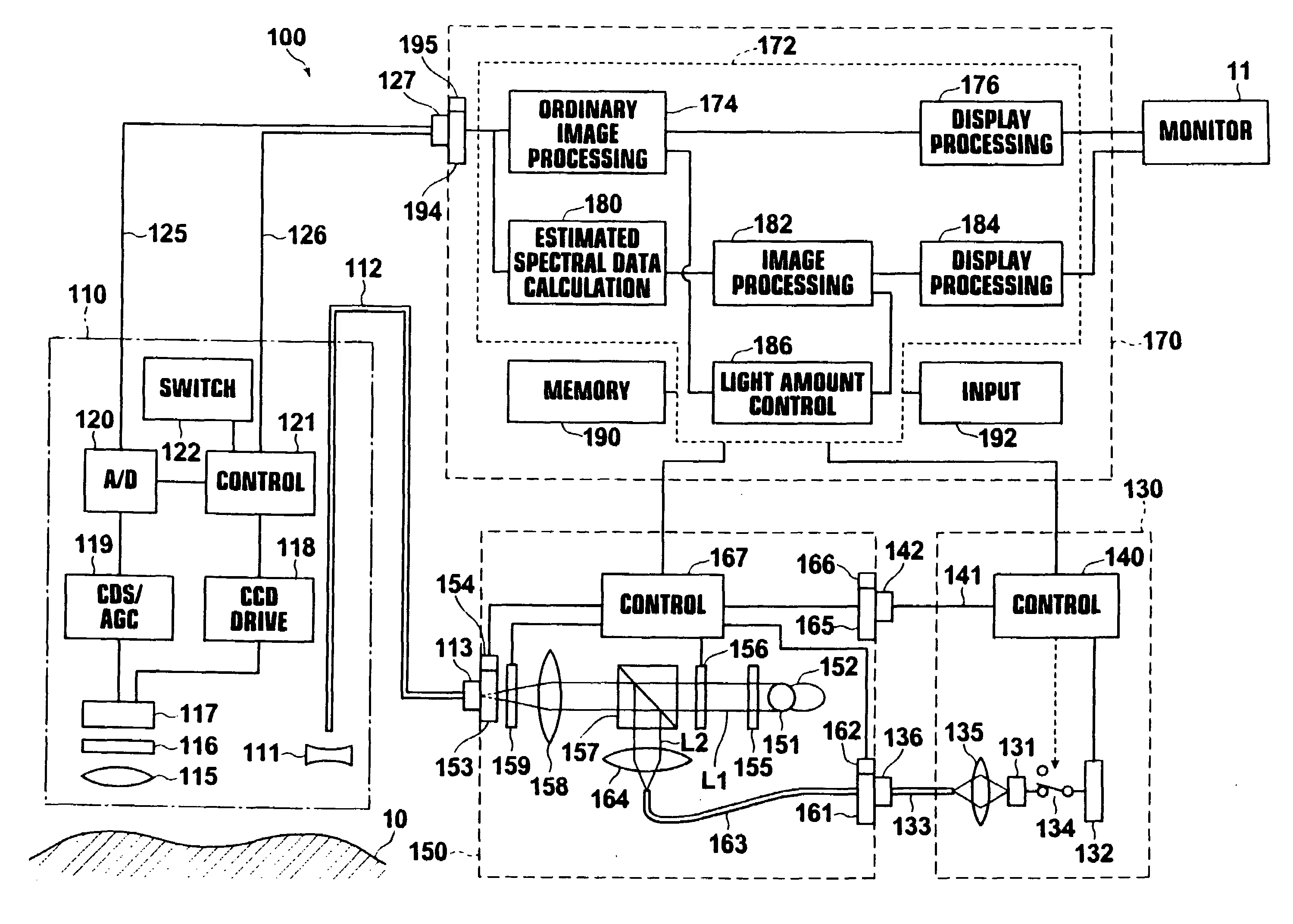 Fluorescent image obtainment method and apparatus, fluorescence endoscope, and excitation-light unit