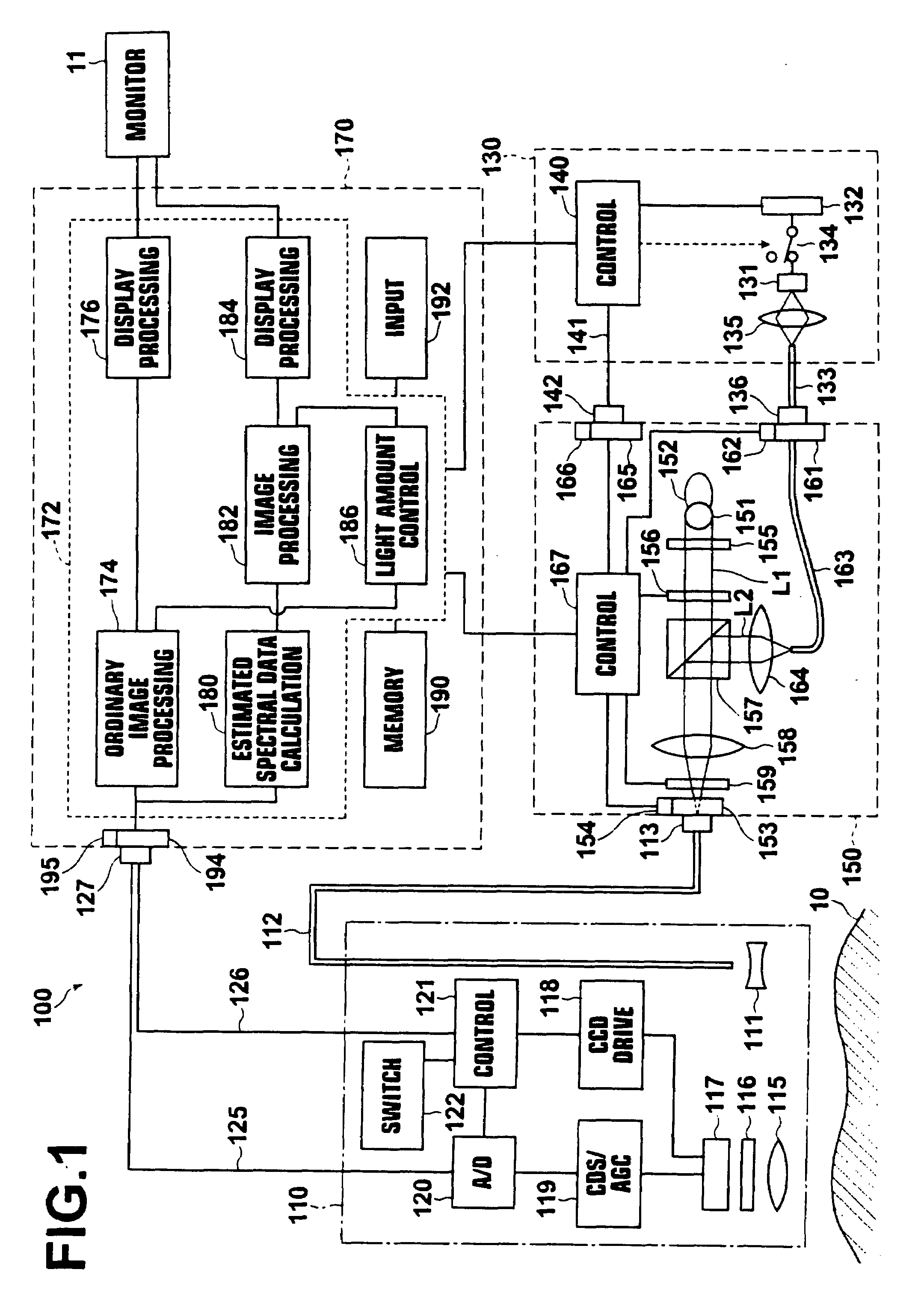 Fluorescent image obtainment method and apparatus, fluorescence endoscope, and excitation-light unit