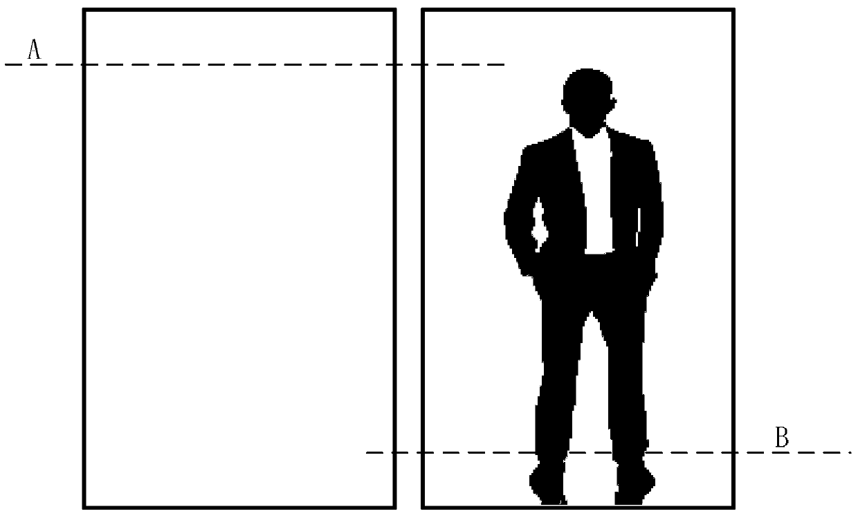 A method and device for counting people based on head and shoulder detection