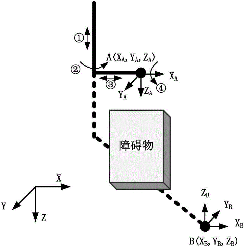 Intelligent detection method for non-destructive testing robot