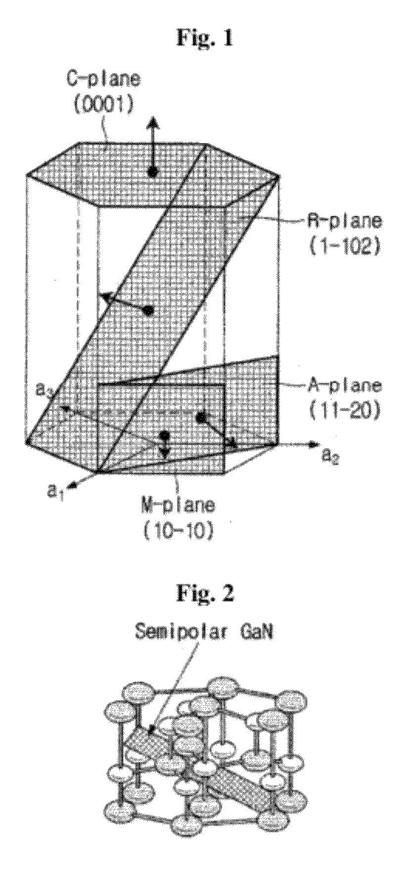 Method of forming a non-polar/semi-polar semiconductor template layer on unevenly patterned substrate