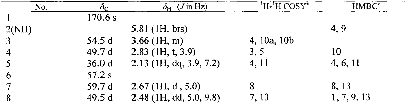 Cytochalasin compound and preparation method and use thereof