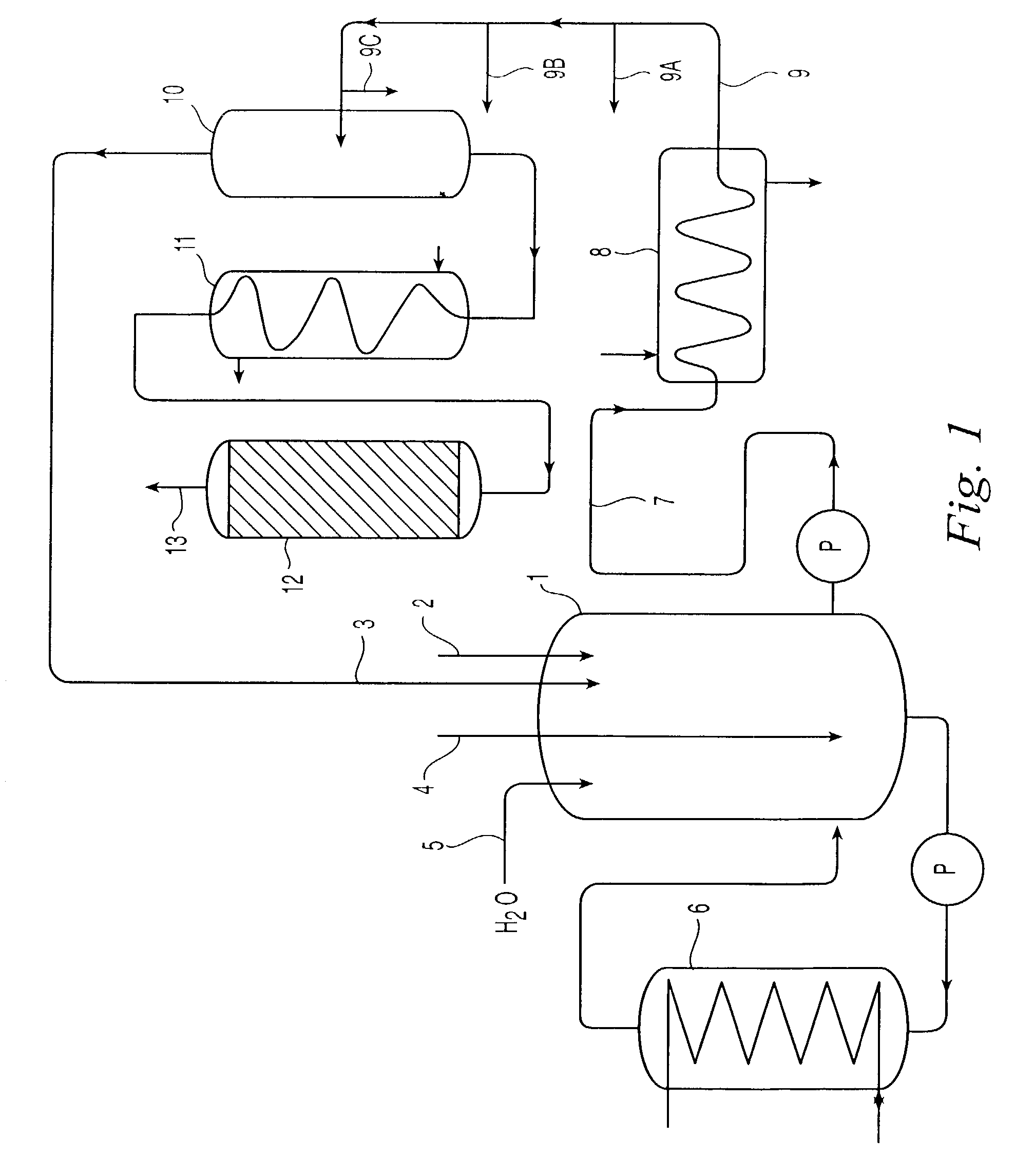 Decomposition of cumene oxidation product