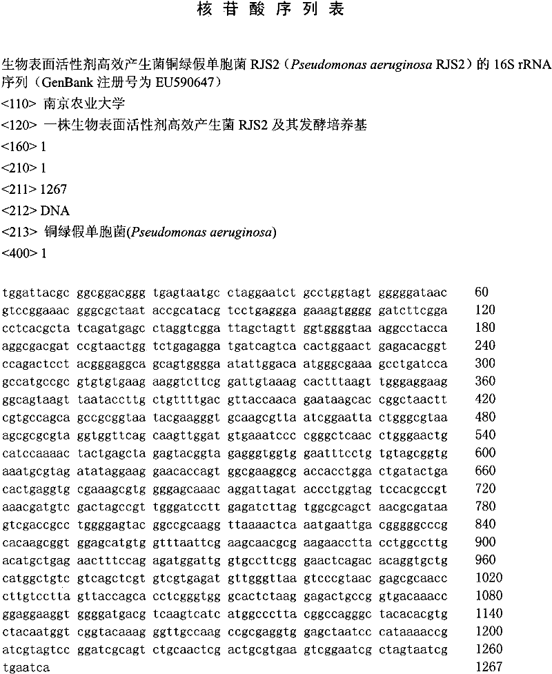 Bacterium S2 for efficiently generating biosurfactant and fermentation culture medium thereof