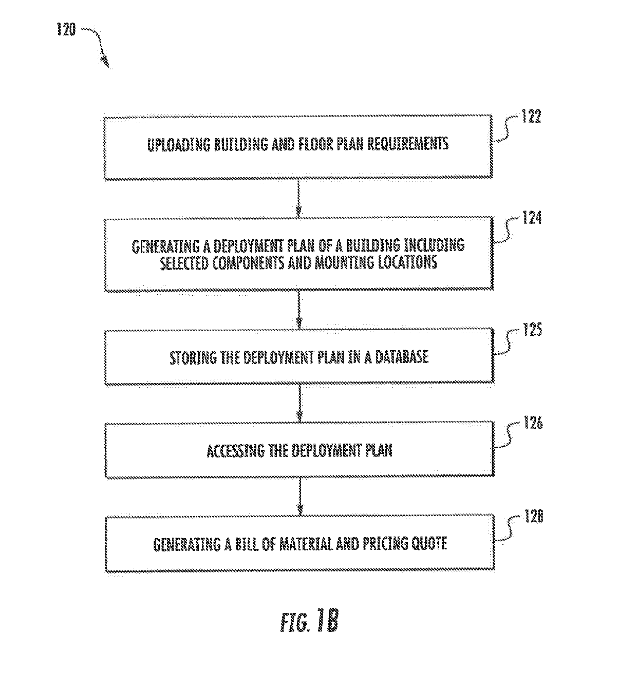 Systems and methods for providing a graphical user interface indicating intruder threat levels for a building