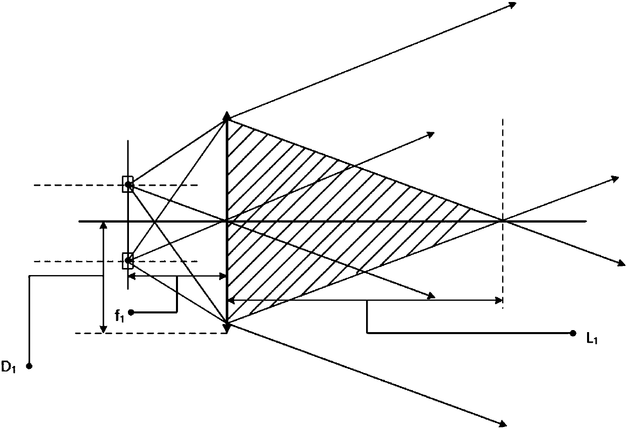 Method and device for improving laser radar ranging capability