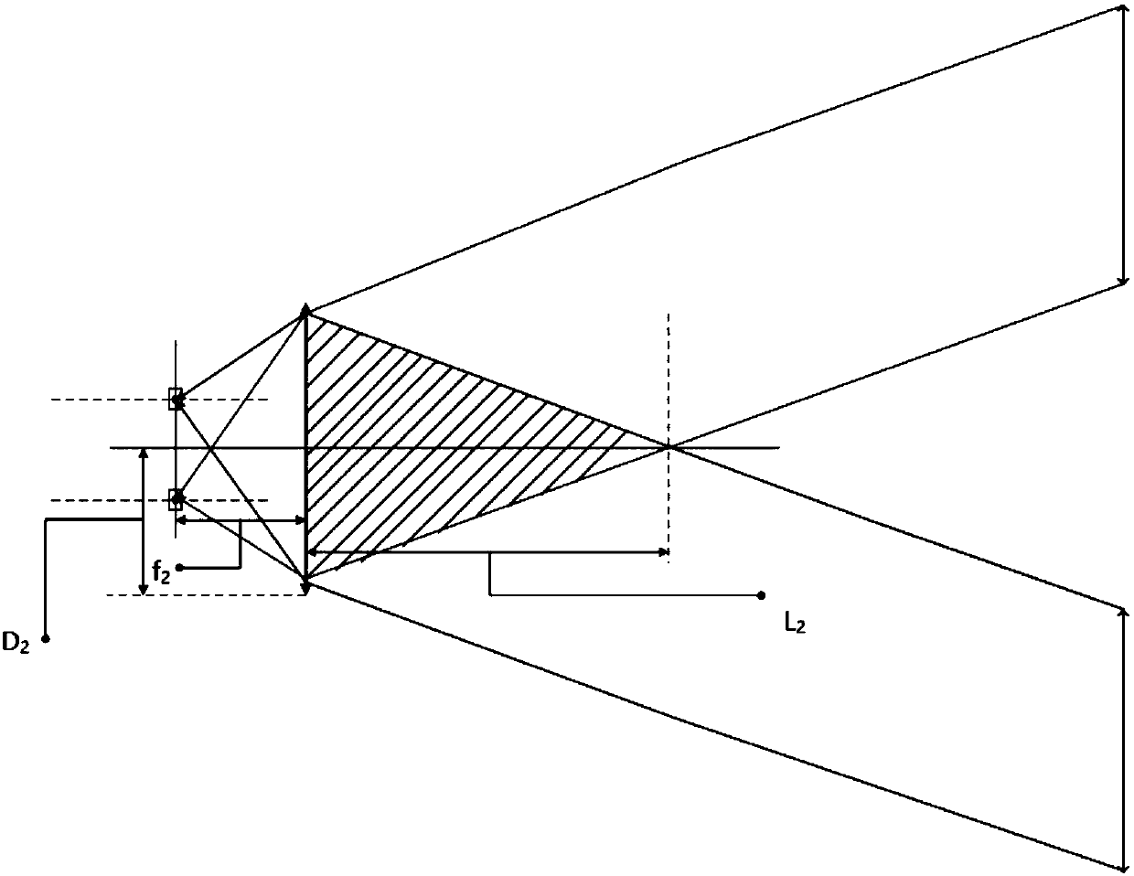 Method and device for improving laser radar ranging capability