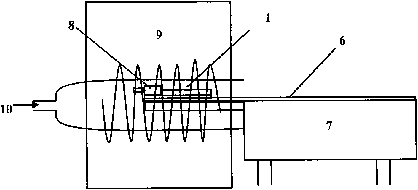 Deformation-free thermal extrusion method for helix slow-wave component preparation