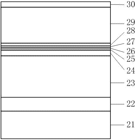 Epitaxial wafer for 980nm F-P cavity strained quantum well laser with narrow line width and preparation method thereof